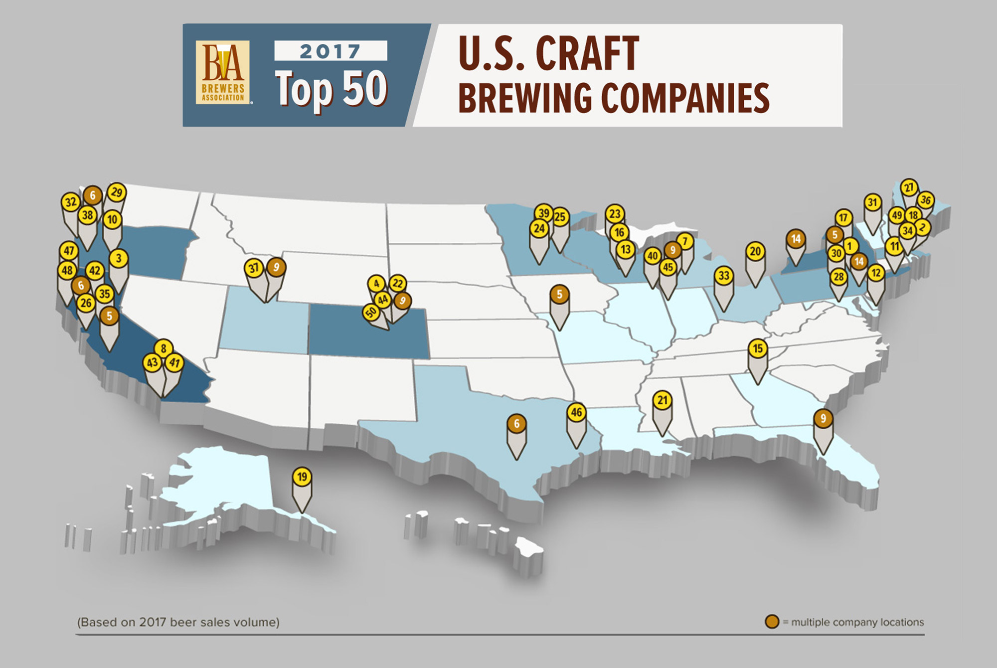 The Top 50 Craft Breweries of 2017, According to the Brewers Association
