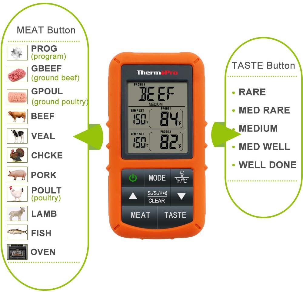 Single Probe Thermometer, ThermoPro