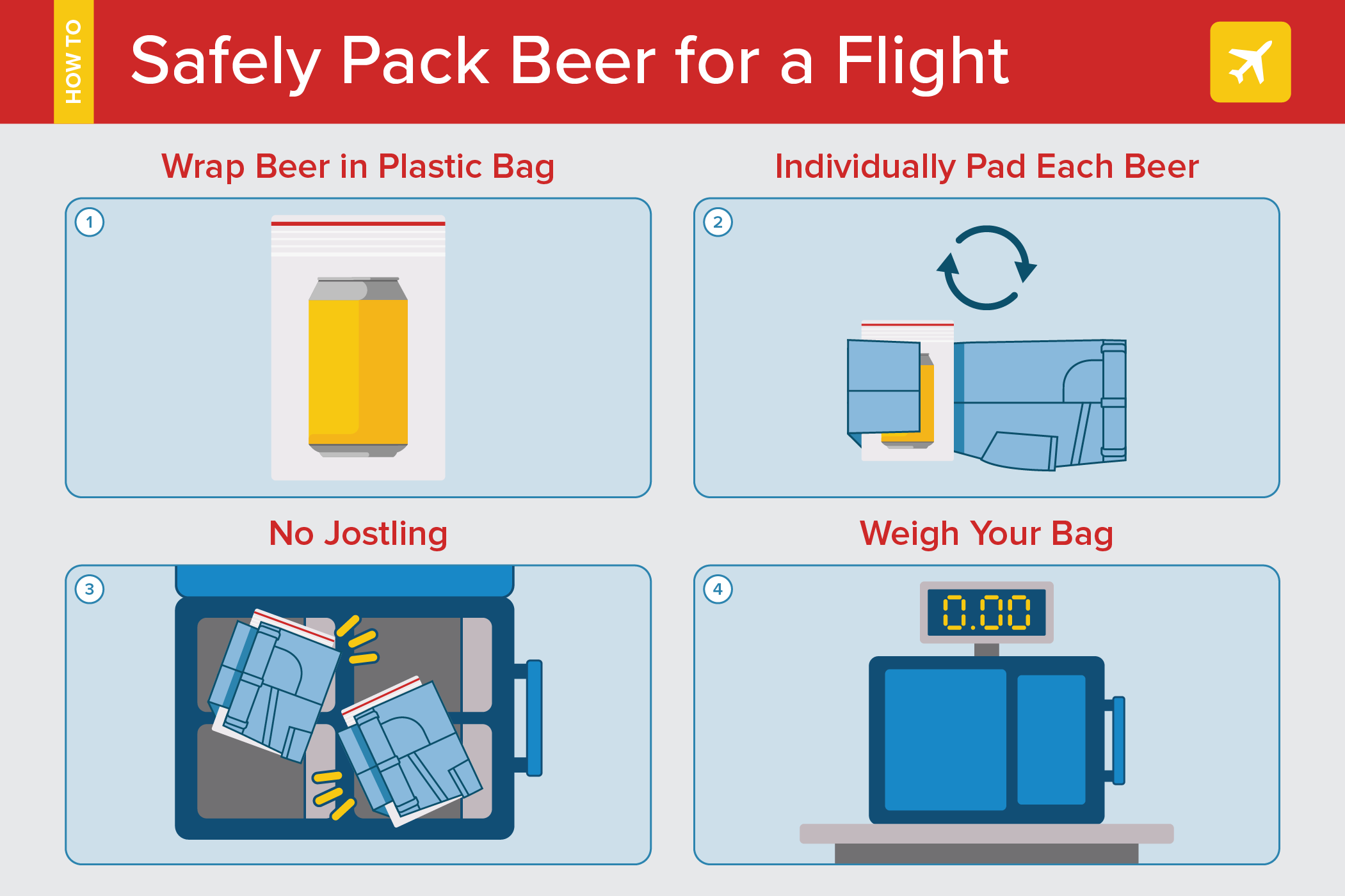 Can you pack drinks in checked luggage shop