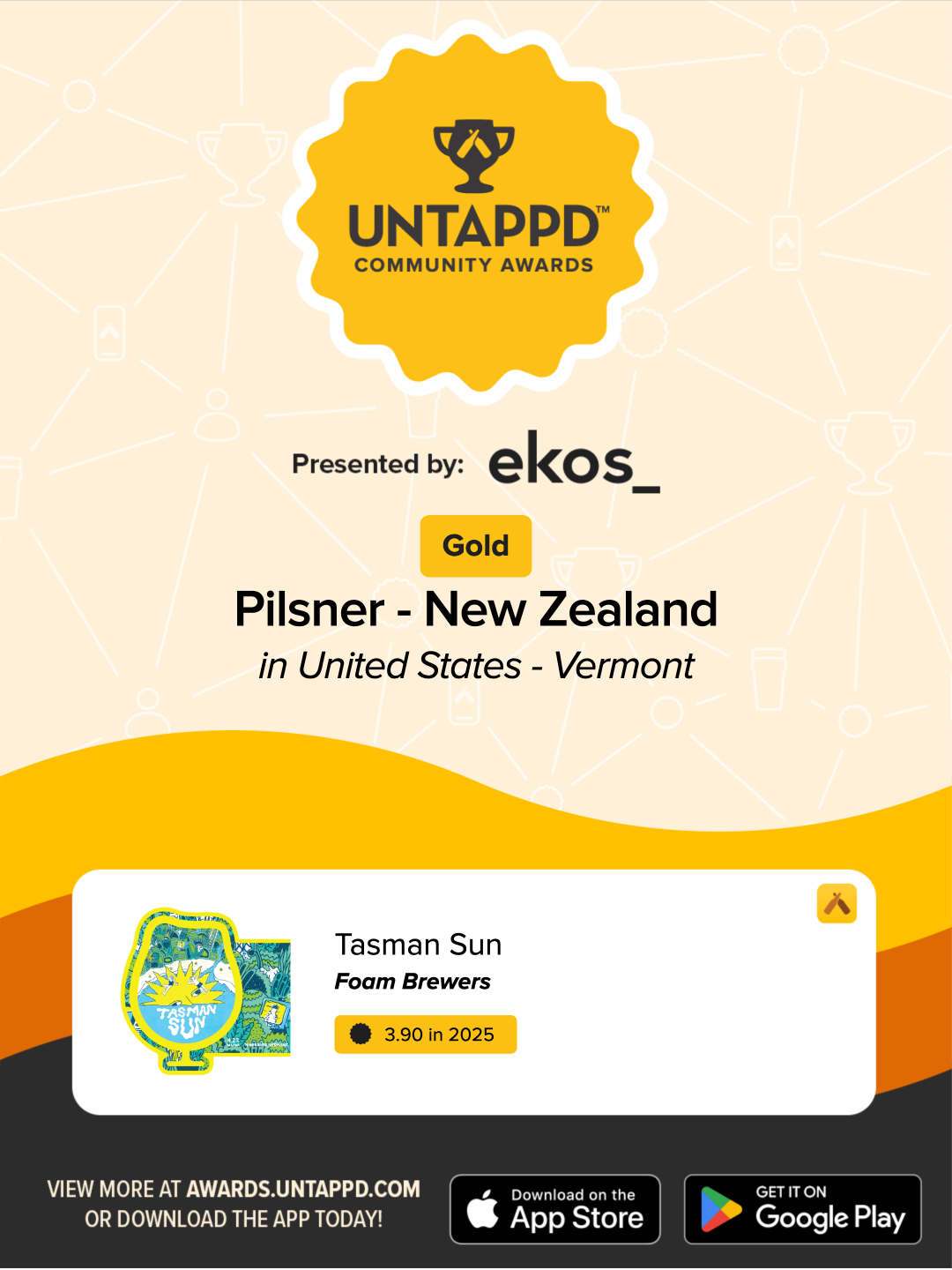 foam brewers tasman sun untappd community awards 2026