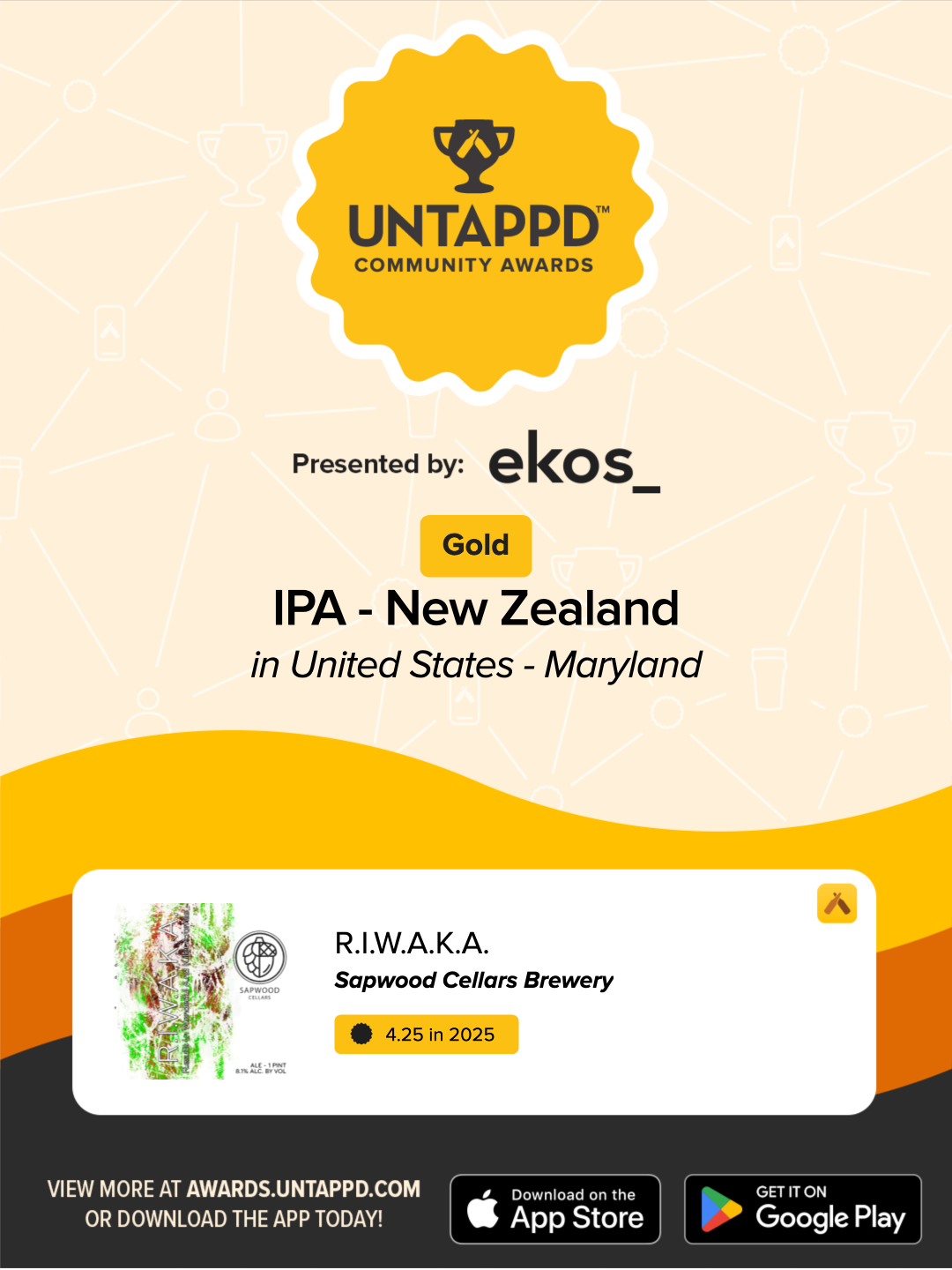 sapwood cellars brewery riwaka untappd community awards 2026