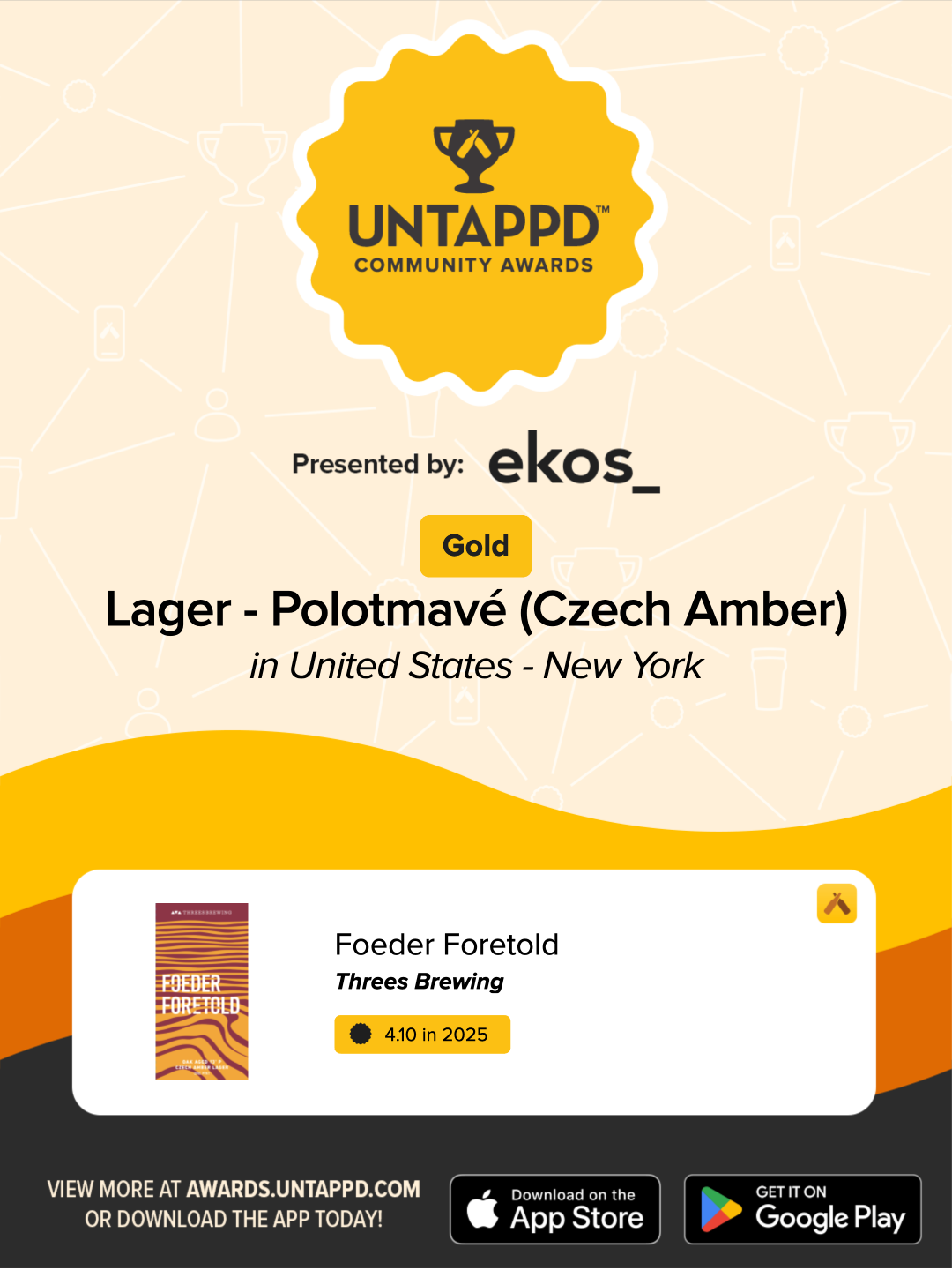 threes brewing foeder foretold untappd community awards 2026