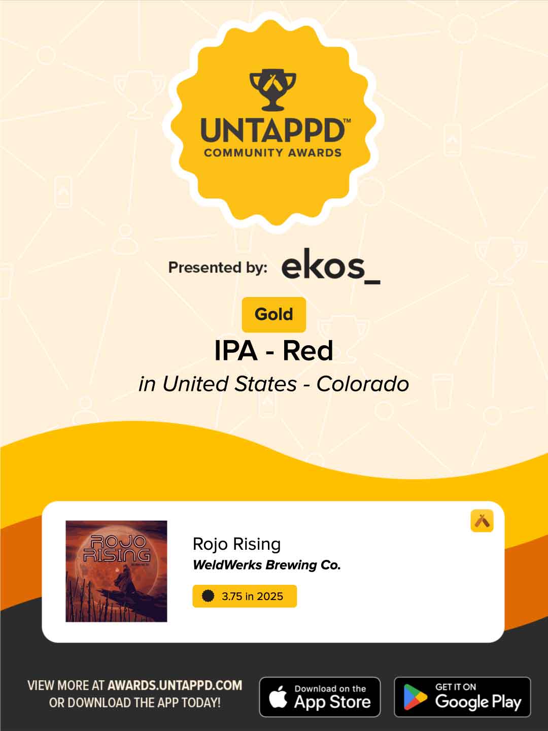 weldwerks brewing co rojo rising red ipa untappd community awards 2026